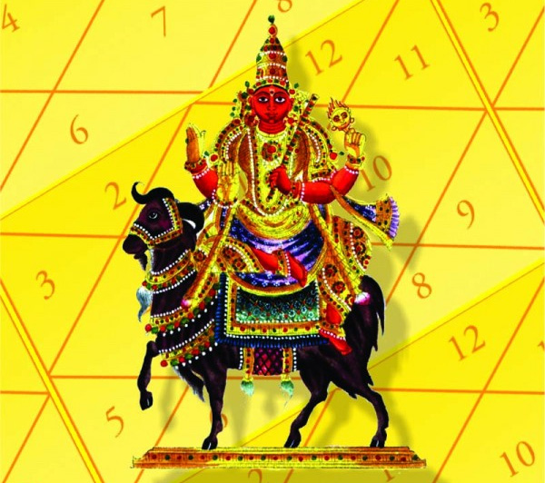 Graha-Dosh-Nivaran-Puja